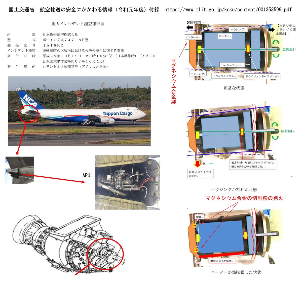 ダレルタイター tweet media