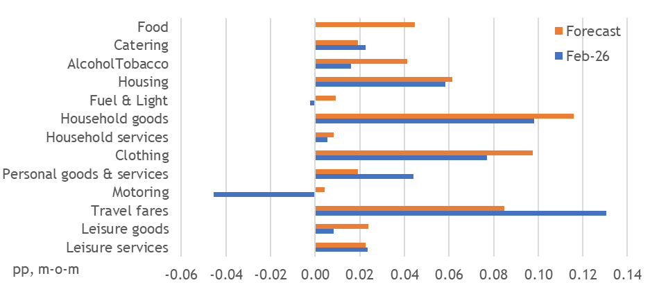 Smartkarma tweet media