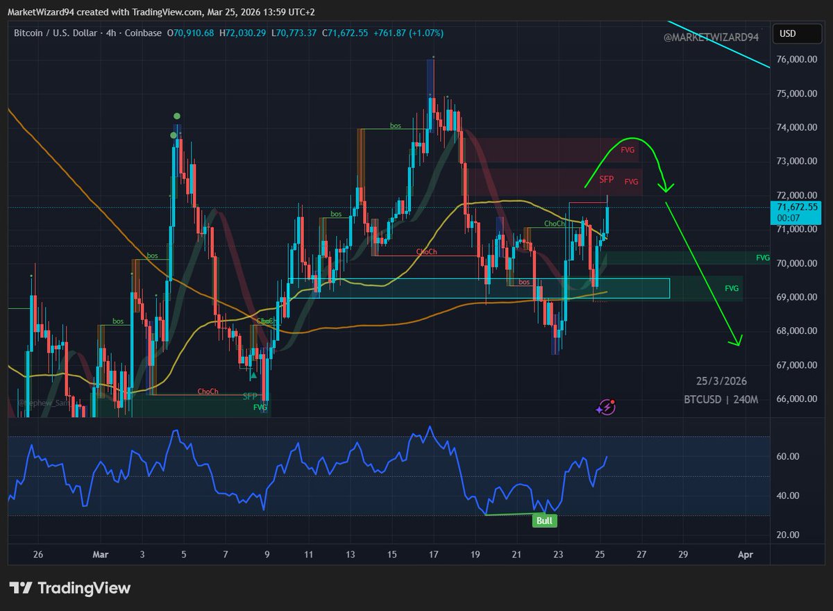 MarketWizard tweet media