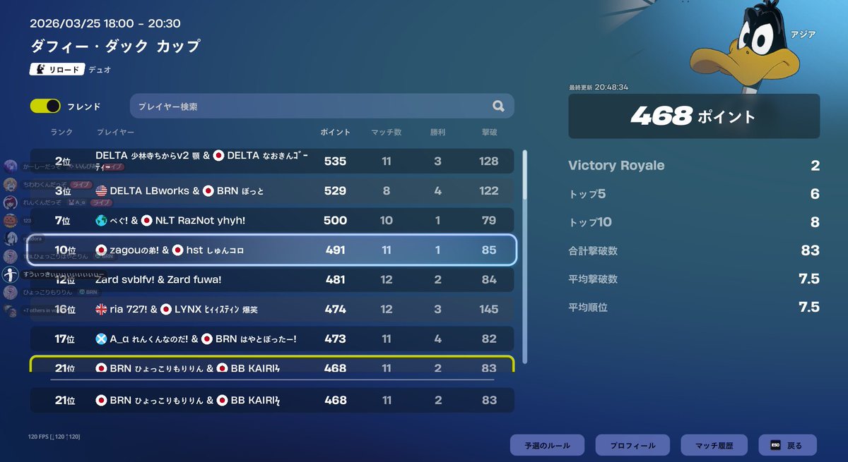 BB KAIRIϟ tweet media