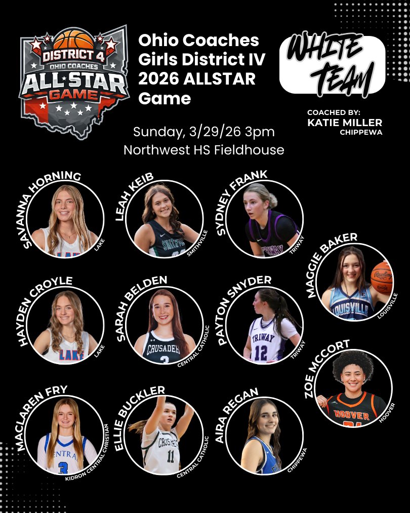 Louisville Leopards Girls' Basketball tweet media