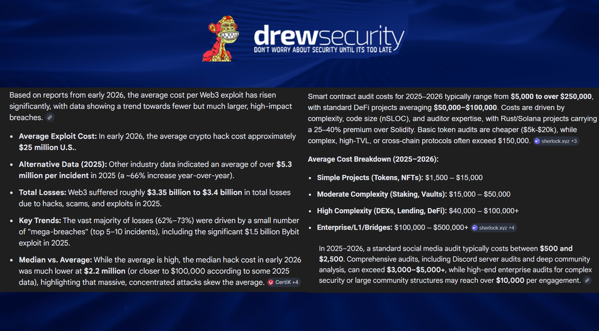 NFT_Dreww.eth tweet media