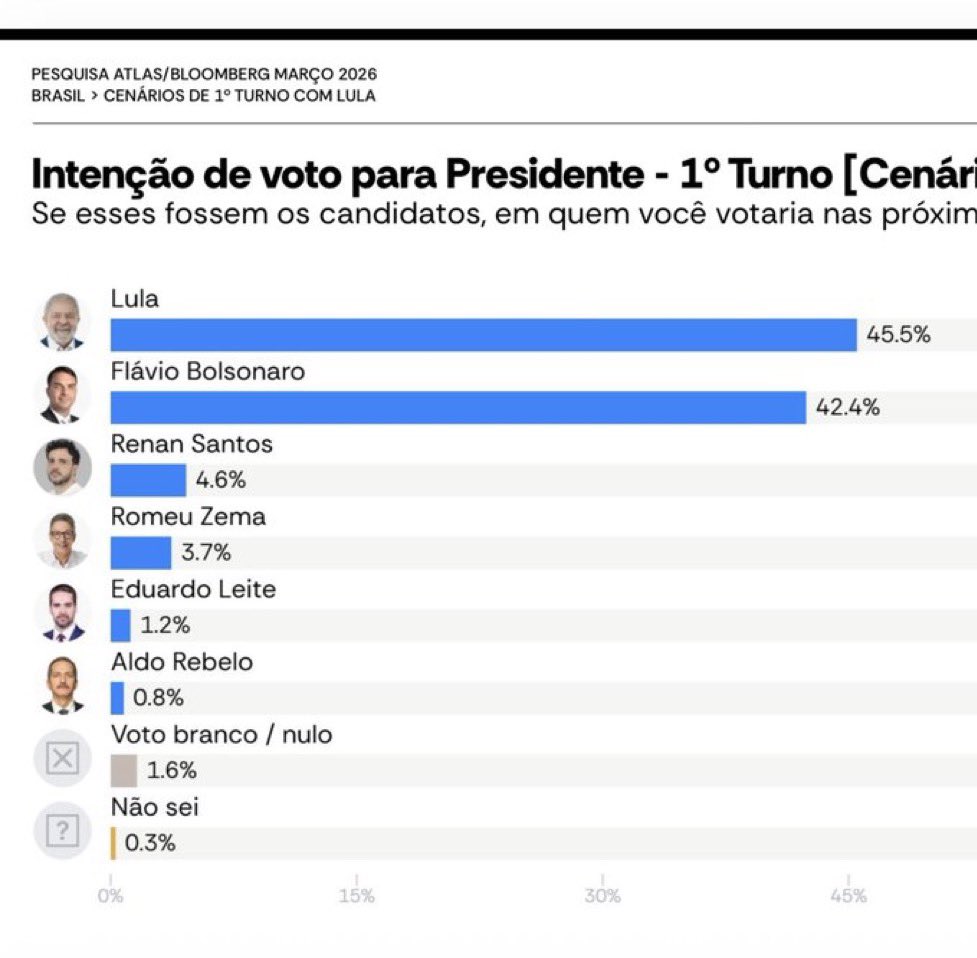 Amanda Vettorazzo tweet media