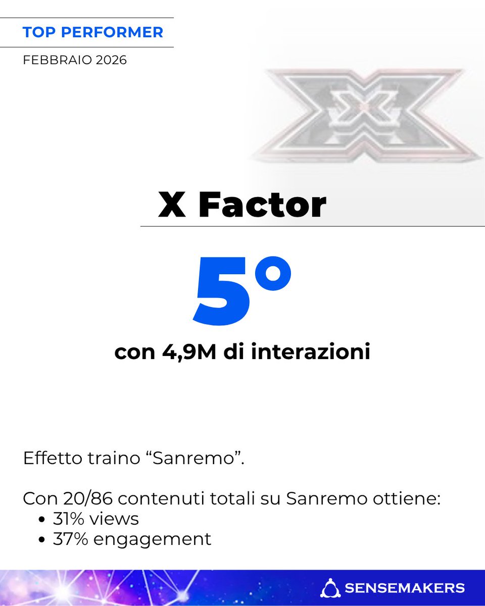 Sensemakers tweet media