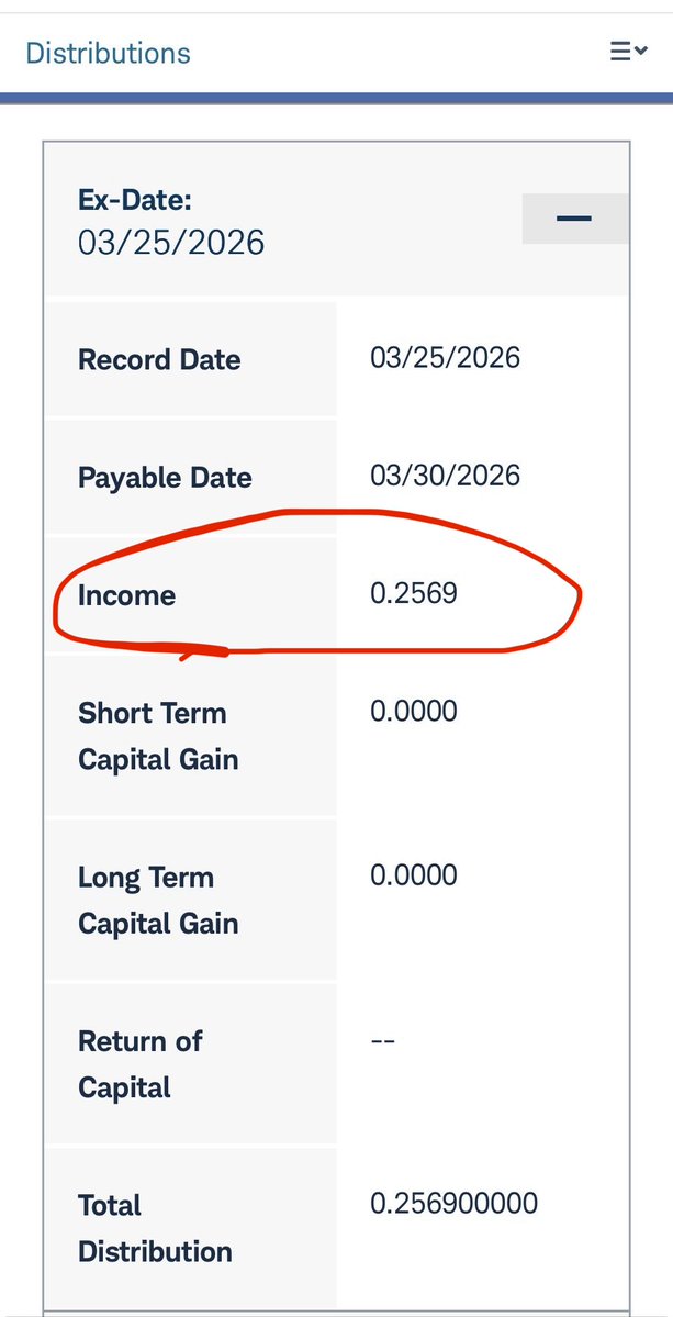 SCHD STAN | Craig tweet media