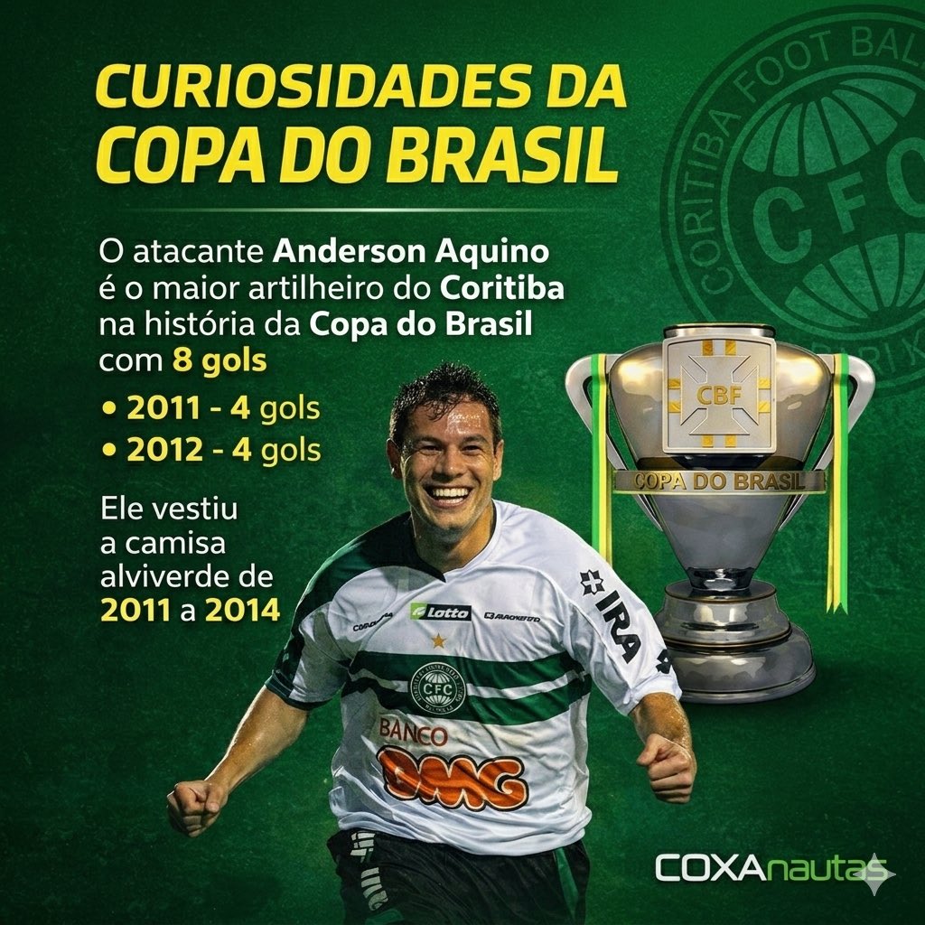 COXAnautas, com o Coritiba tweet media