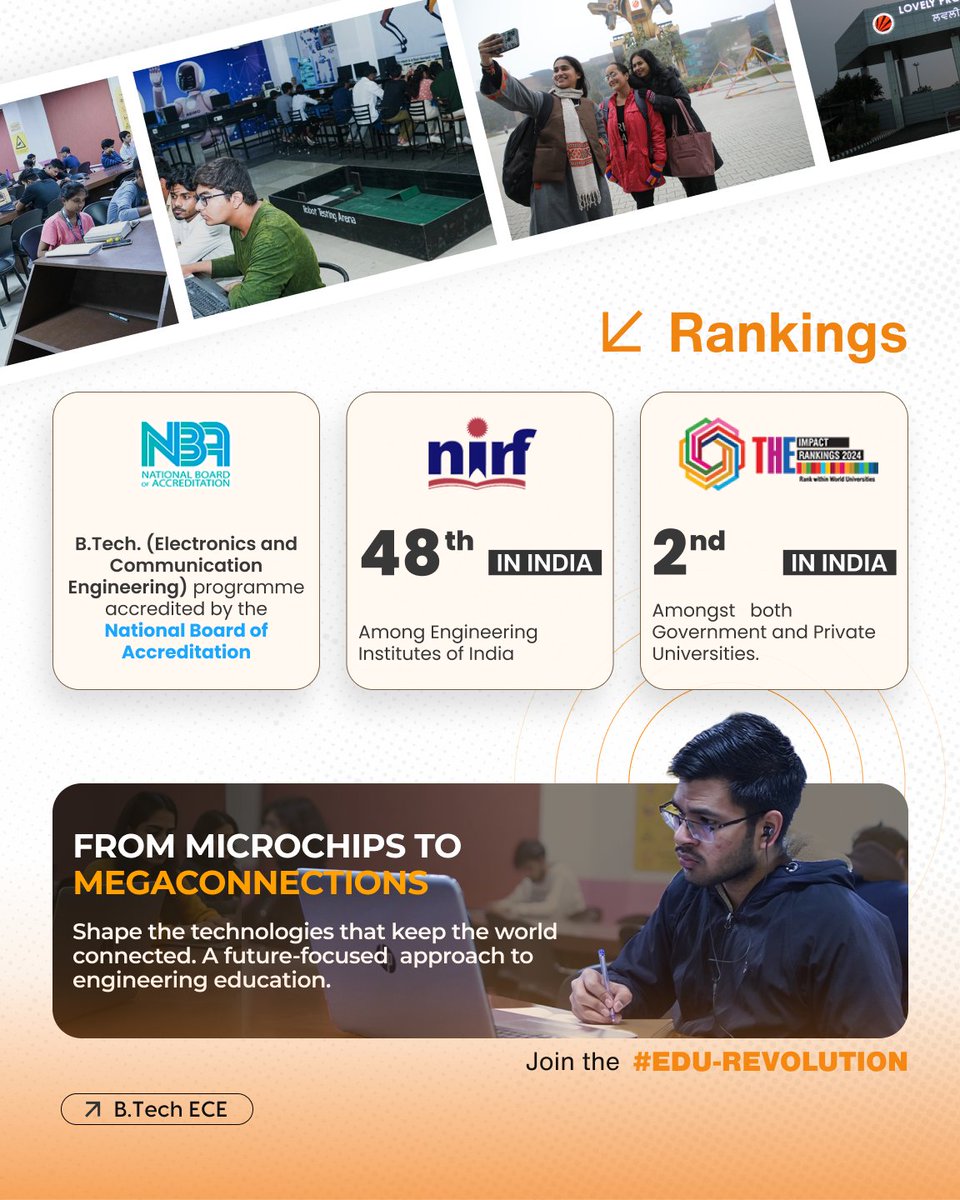 LPU Division of Admissions tweet media