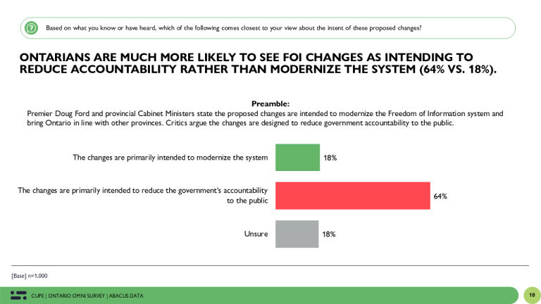 Kate Dupuis tweet media