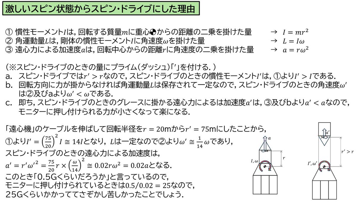 宇宙システム研究室@東京都立大学/佐原研究室 tweet media