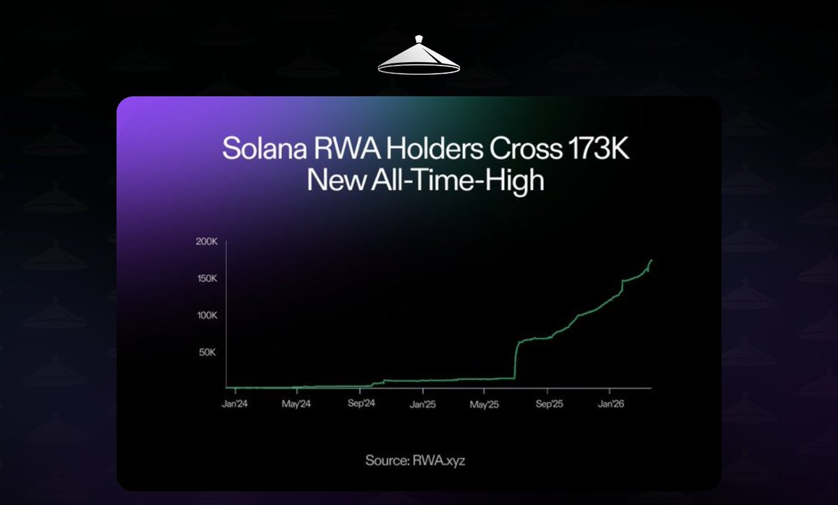 Solana Sensei tweet media