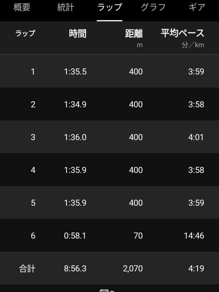 ぱっく tweet media