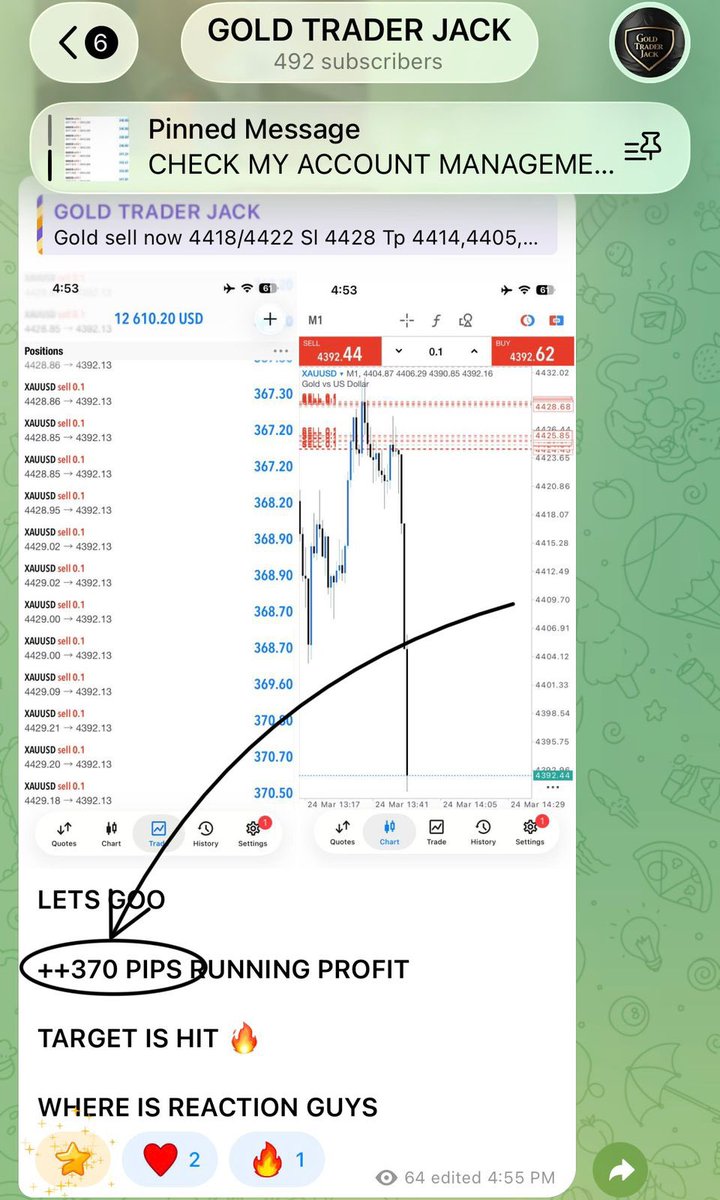 fx_trader05's tweet photo. #XAUUSD
#GOLD 

Join my telegram channel for free signals Hurry join now 👇🏻 
https://t.co/nPOT4hoJ7k
https://t.co/nPOT4hoJ7k
https://t.co/nPOT4hoJ7k https://t.co/17nZHi0Uop