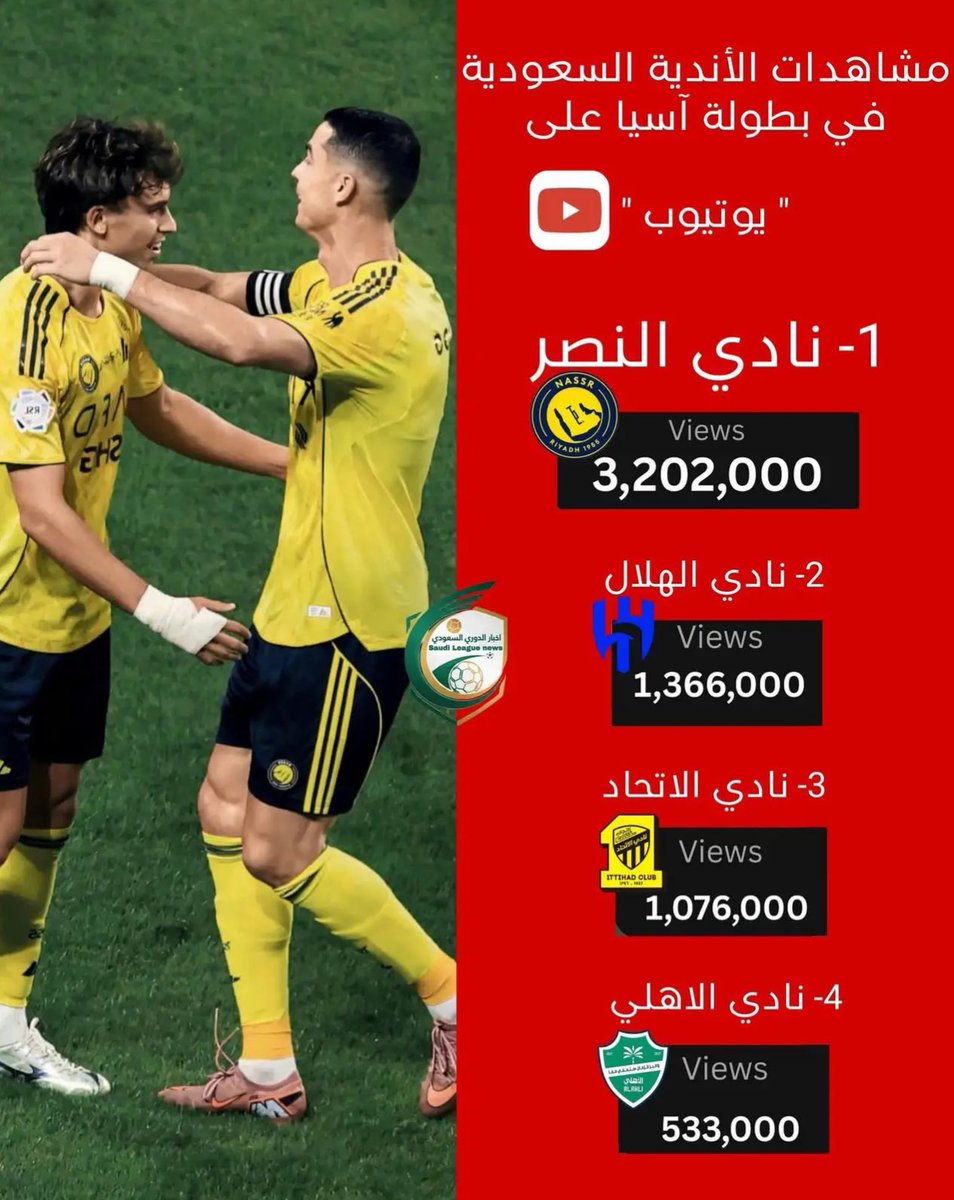 انسان بسيط tweet media