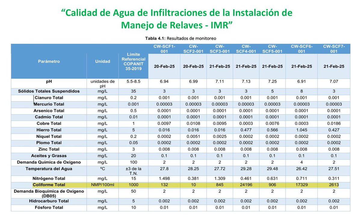 HOSWUALS ABREGO tweet media