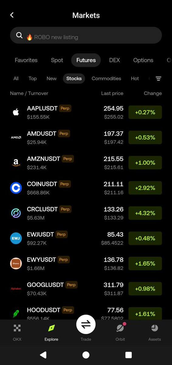 CryptoSensei tweet media