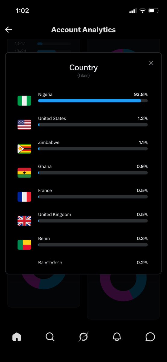 Marvelous❤️ || Website Developer in Nigeria tweet media