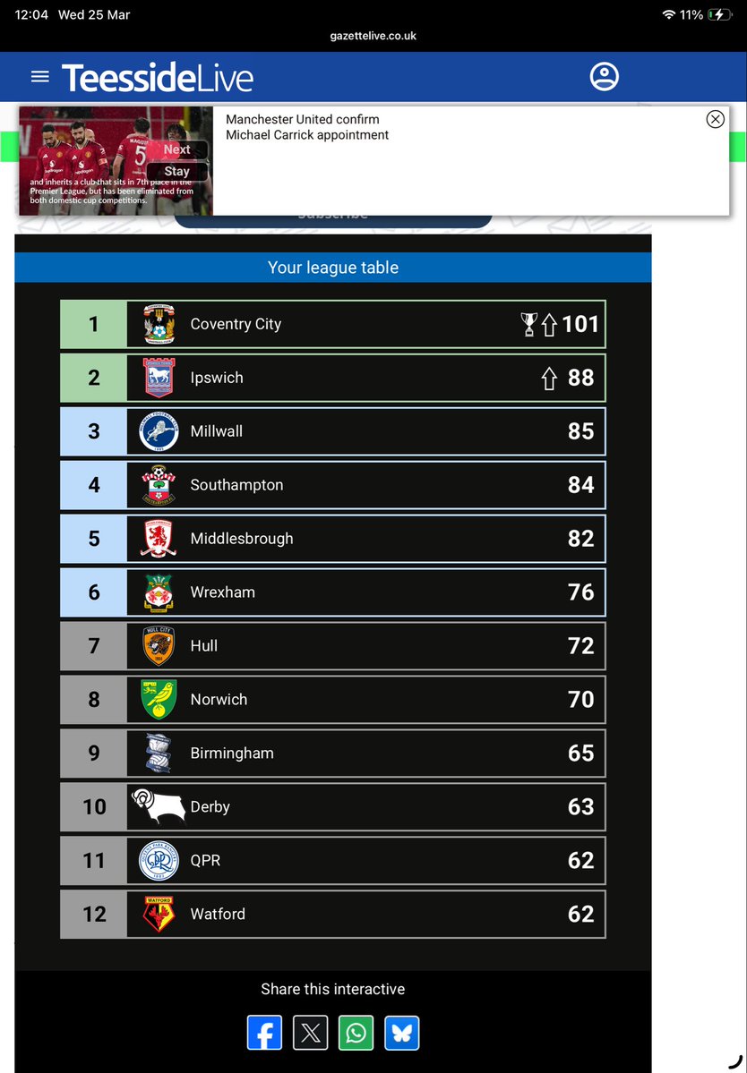 peter fry tweet media