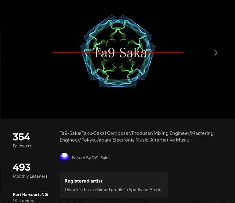 Ta9_Saka's tweet image. Have you ever listened to Ta9-Saka’s music?

#electronic #alternative #BGM #dance #composer
#spotify #applemusic

Spotify
open.spotify.com/artist/6x2wkH3…

AppleMusic
music.apple.com/jp/artist/ta9-…

YouTube Music
music.youtube.com/channel/UCTX08…