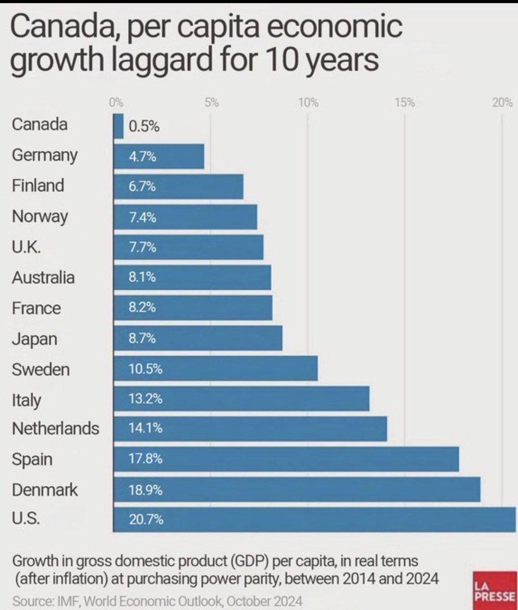 L. Wayne Mathison tweet media