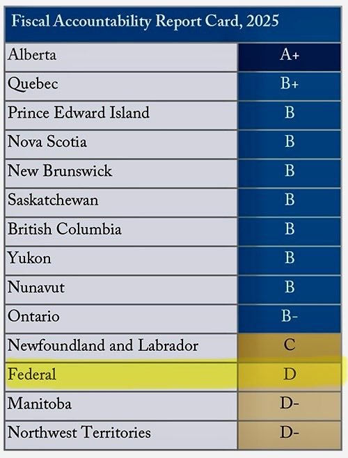 L. Wayne Mathison tweet media