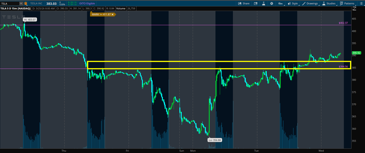 Monarch Trades tweet media