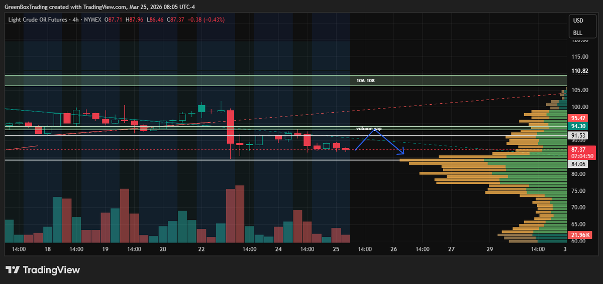 Market Maven tweet media