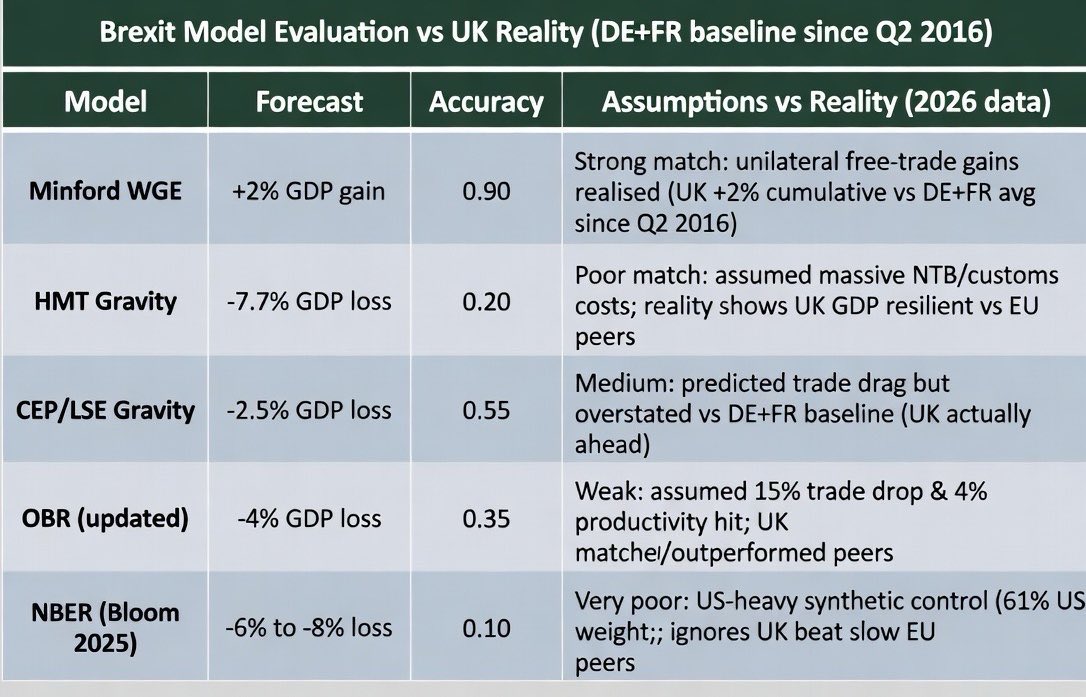 Ghost of Corkey tweet media
