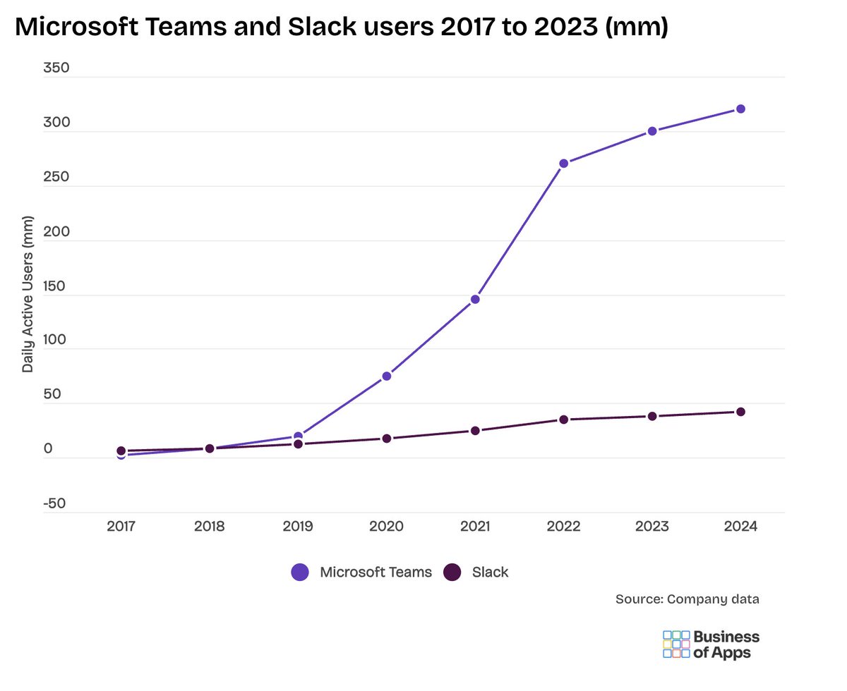 GREG ISENBERG tweet media