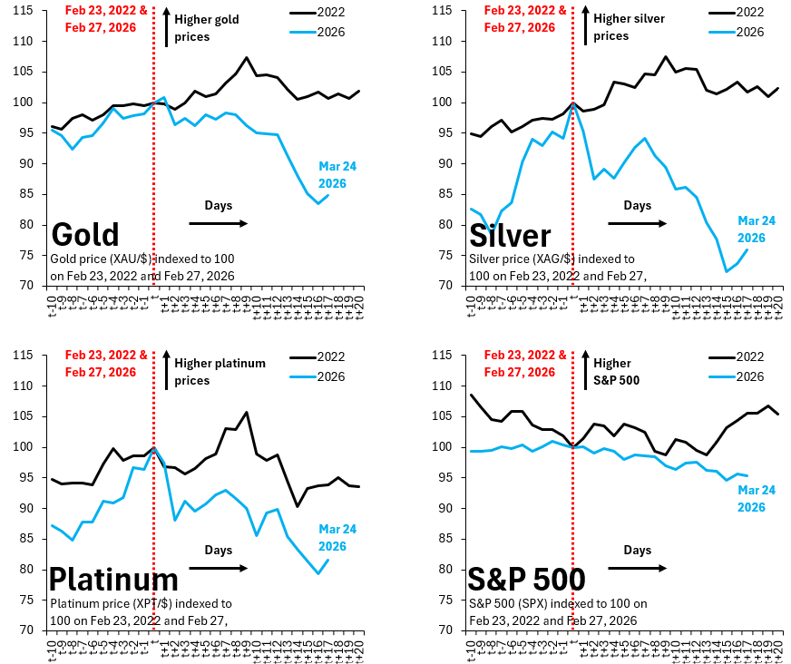Robin Brooks tweet media