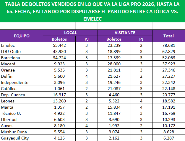 Aurelio Dávila tweet media