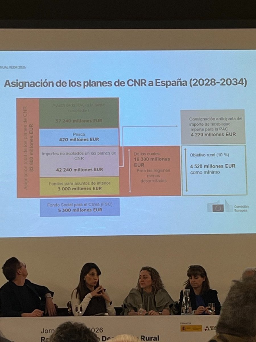 Diputación de Teruel - DPT tweet media