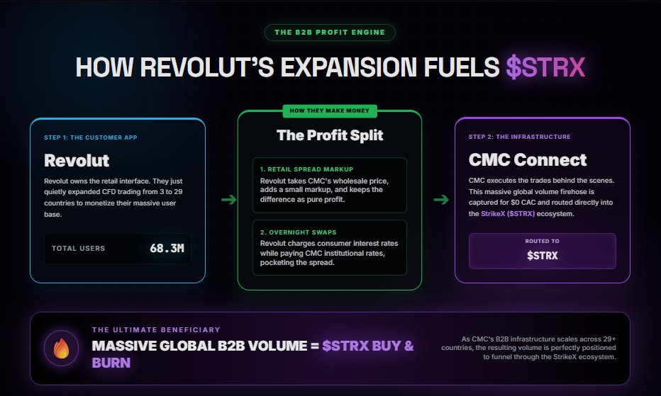 FonduDoge tweet media
