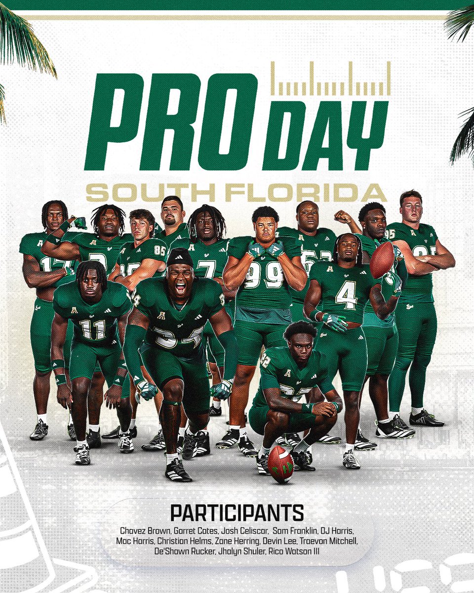 USF Football tweet media