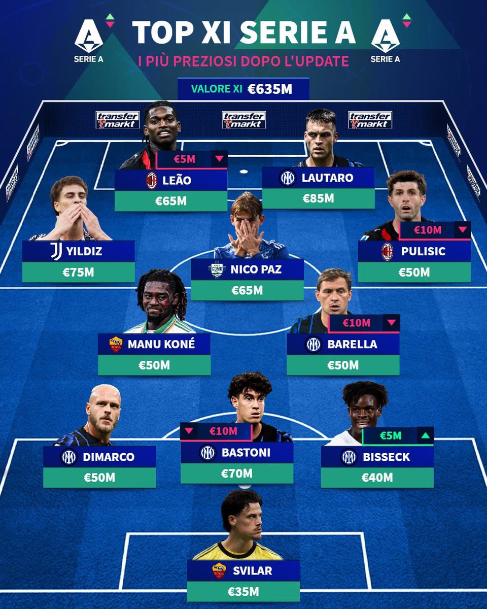 intermediolan.com tweet media