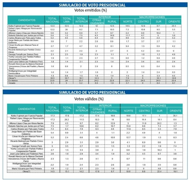 DANIEL HERNÁNDEZ ZIEGLER tweet media