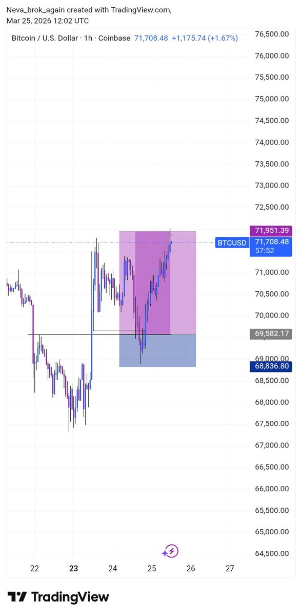 NBA ♐🥷 tweet media