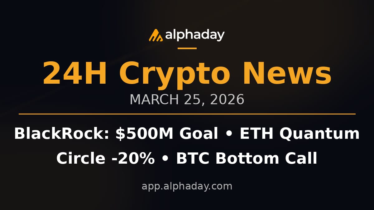 Alphaday - Crypto Dashboard tweet media