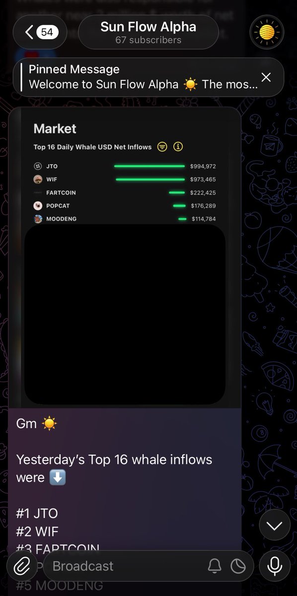 Sun Flow tweet media