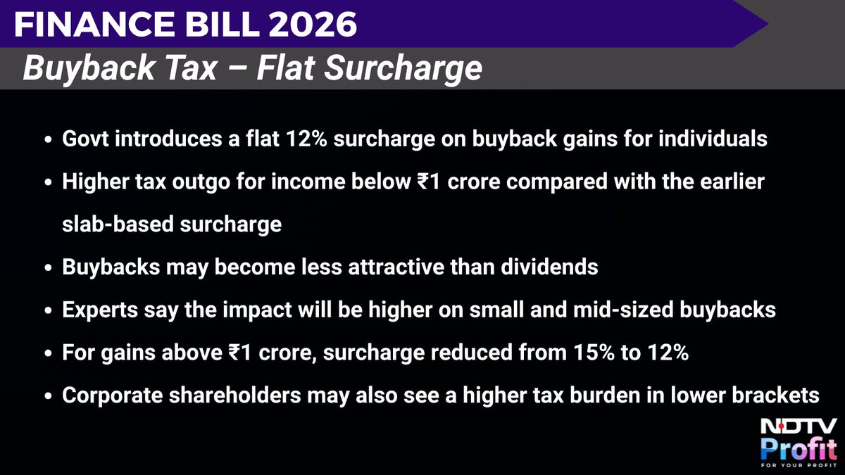 NDTV Profit tweet media