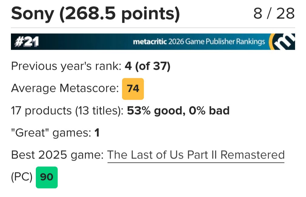 Xbox Nation 🔜 Dreamhack UK ❎ tweet media