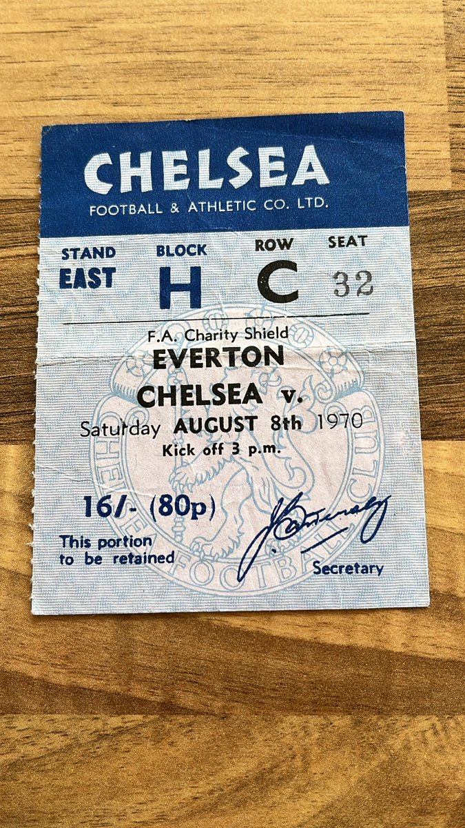 football memorabilia tweet media