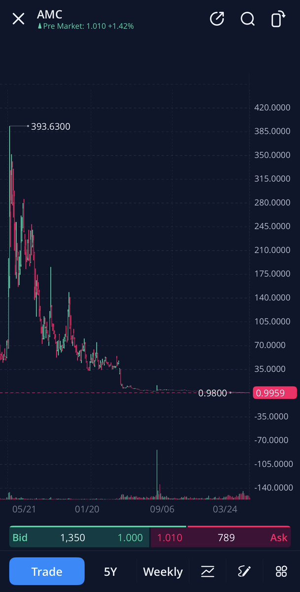 GoldBee 🍭🍿🦋🐰🪫 tweet media