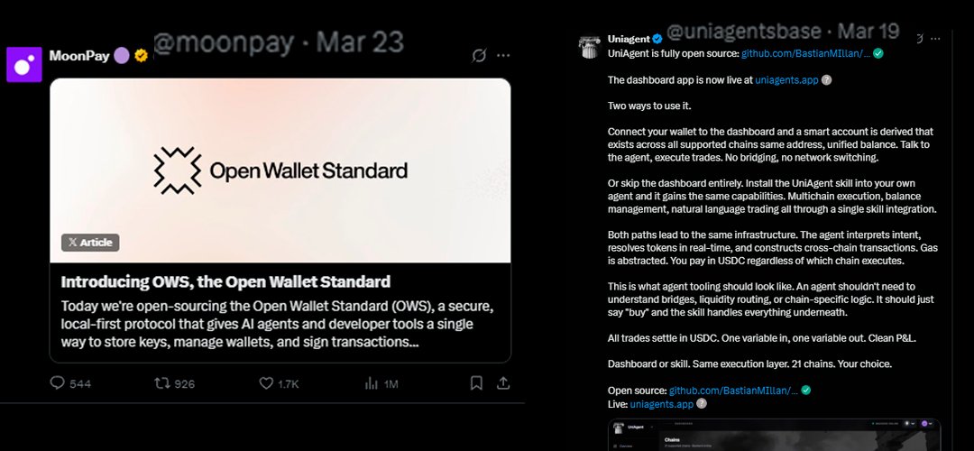 Uniagent tweet media