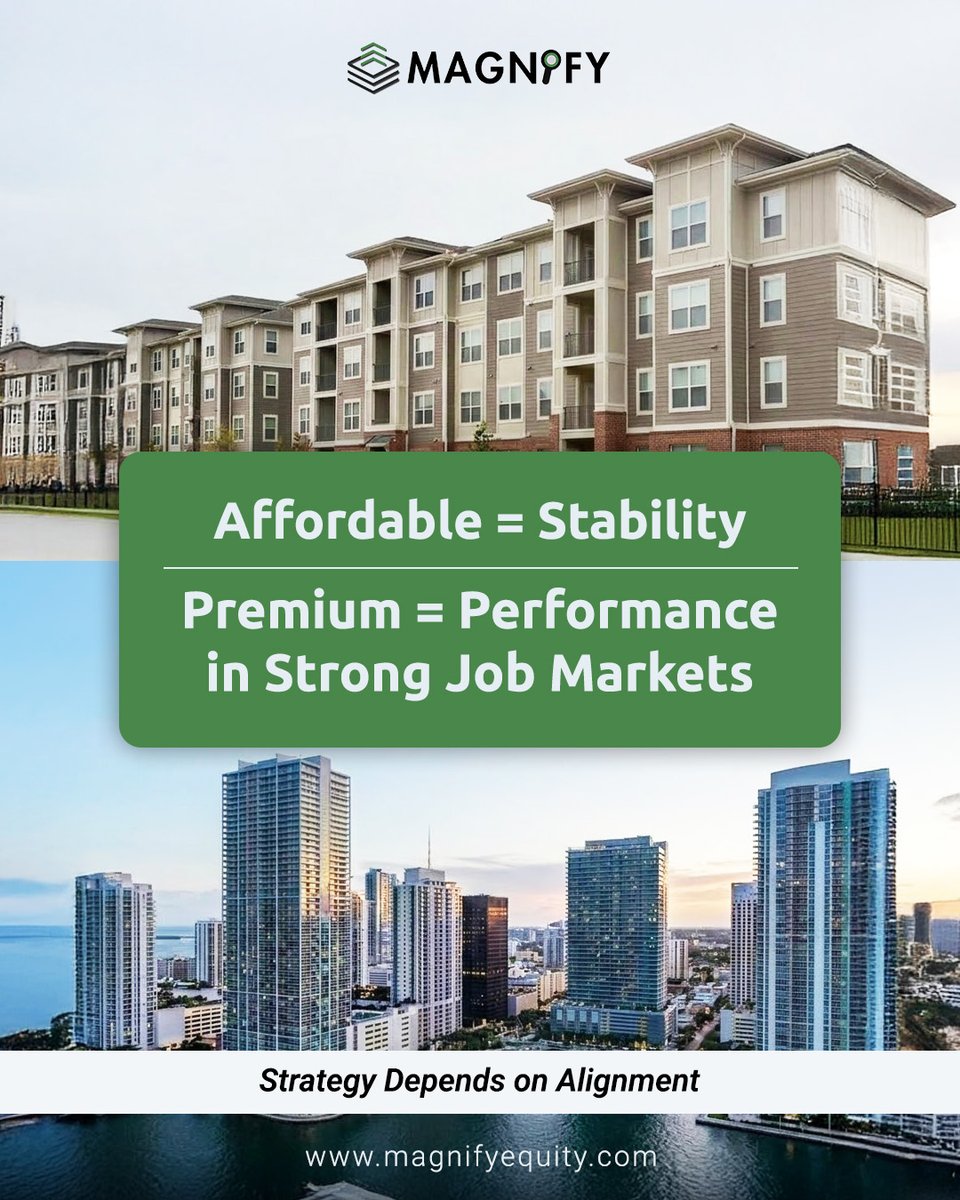 Magnify Equity tweet media