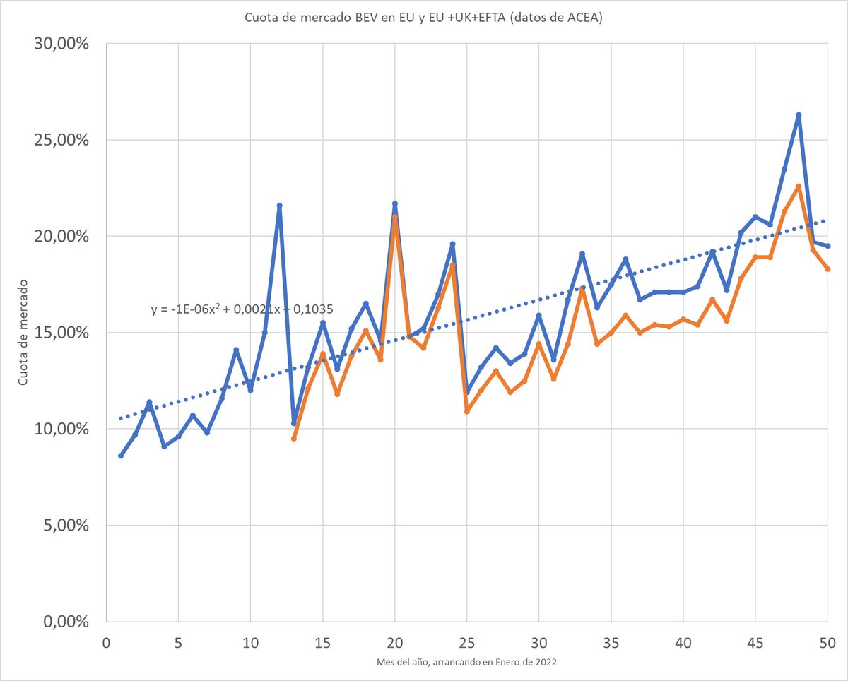 Guille G. Alfonsín tweet media
