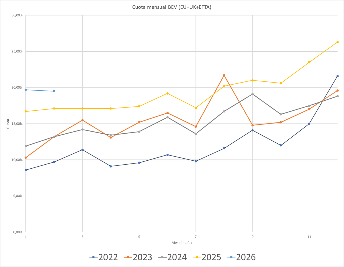 Guille G. Alfonsín tweet media