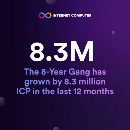 DoxaUSD's tweet image. It will nolonger be called thr year gang on #ICP.
What will it be called?