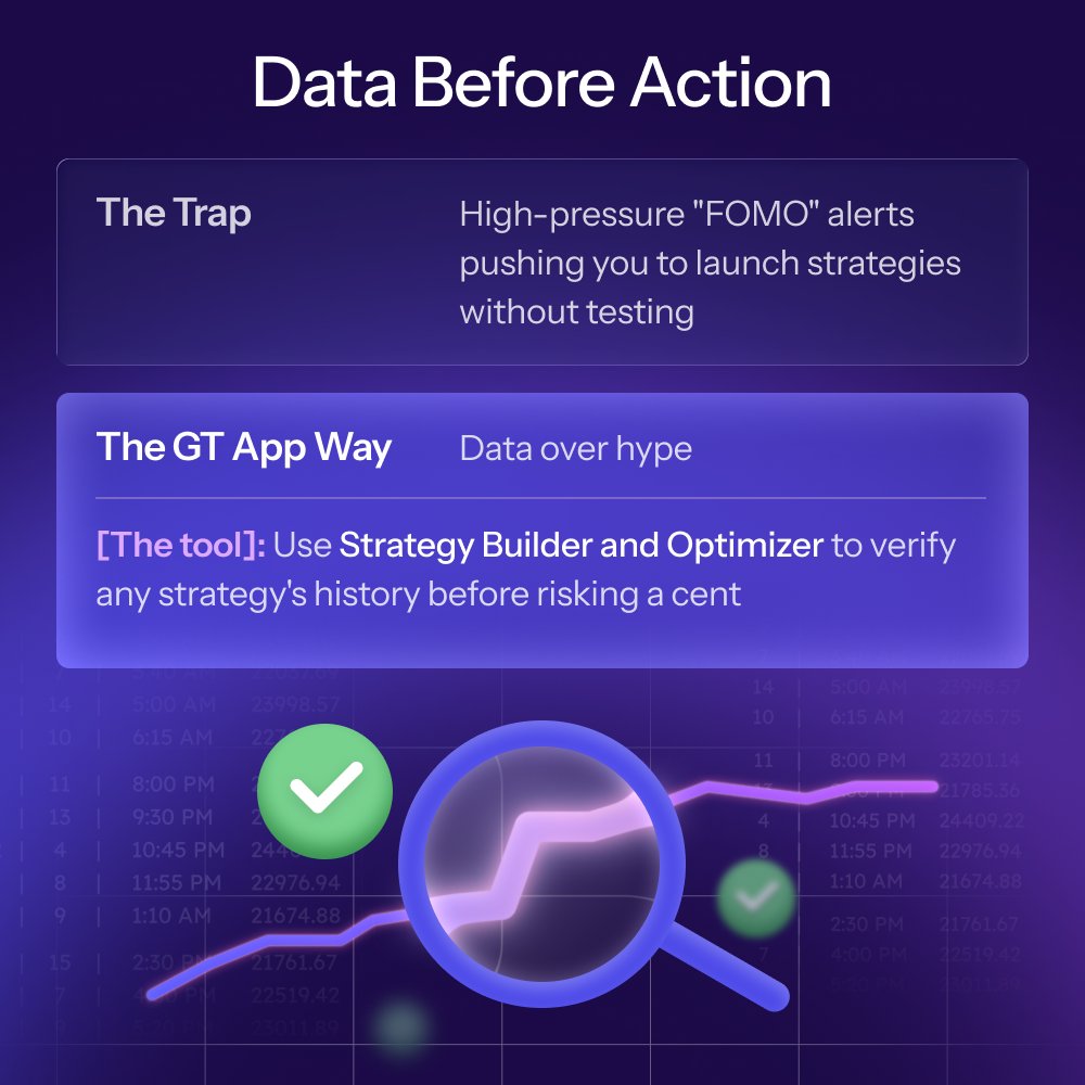 GT Protocol tweet media