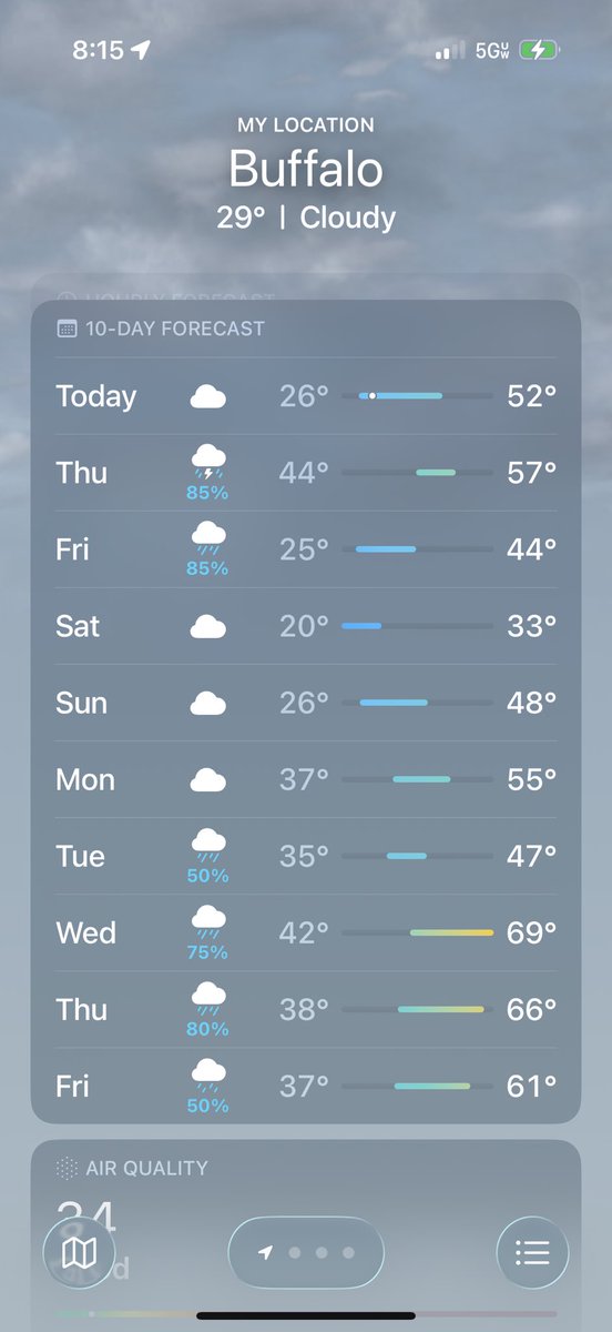 ༻ 𝐂 𝐍𝐨 ༺ tweet media