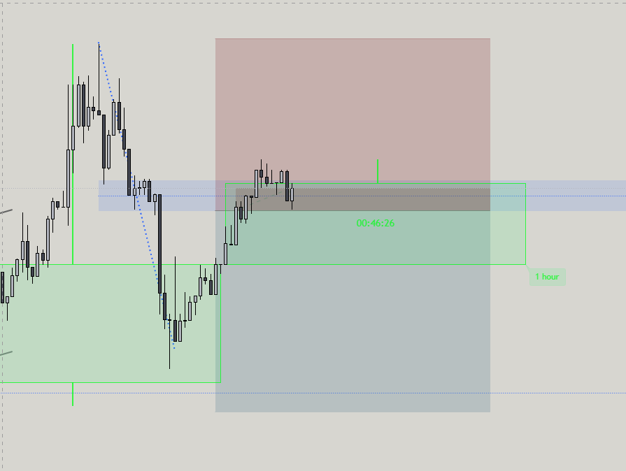 velimtrades's tweet photo. $BTC another win https://t.co/cxp98d5AcI